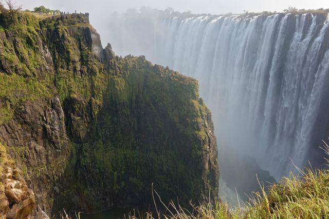 Mosi-oa-Tunya / Victoria Falls National Park 0